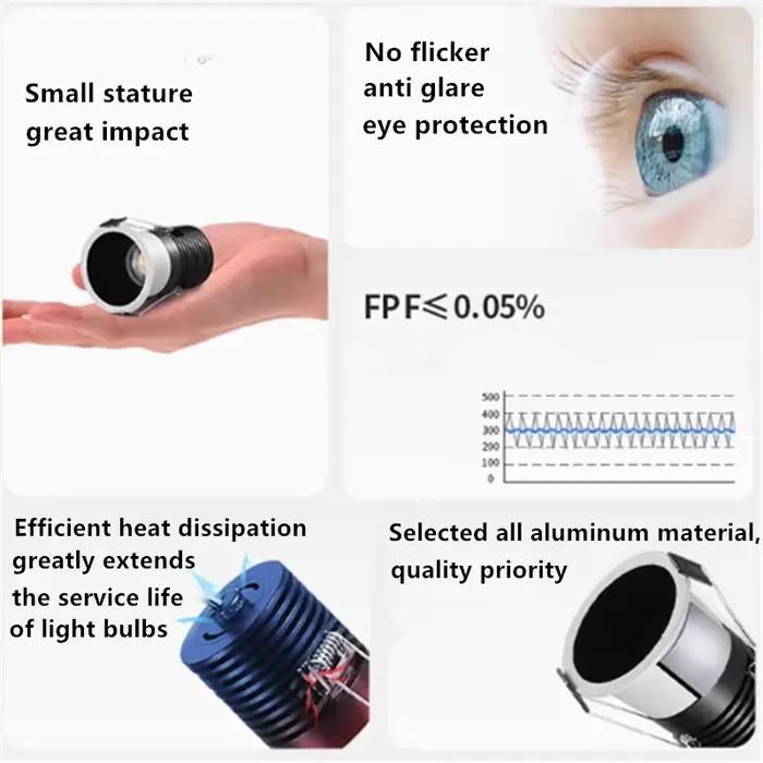 Spot lumineux LED encastrable avec technologie COB