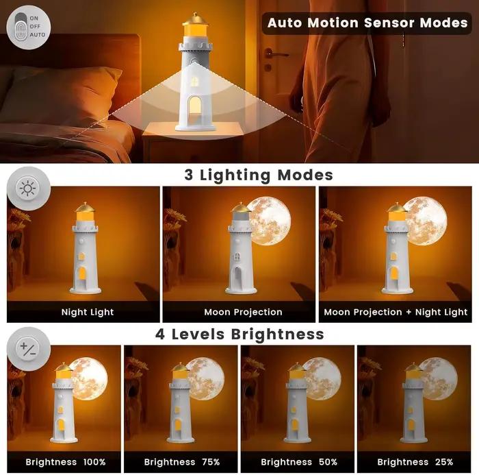 Lampe de projection lune, Lampe de nuit LED phare, Projecteur de lune avec détecteur de mouvement, Veilleuse à intensité variable, Lampe de chevet USB