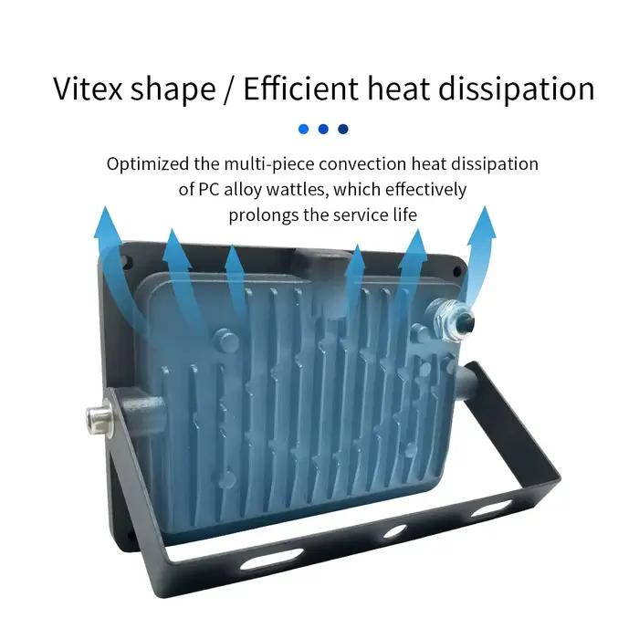 220V LED éclairage industriel 50W 100W 200W 300W haute luminosité usine atelier Garage lampe de travail LED lumière minière projecteur