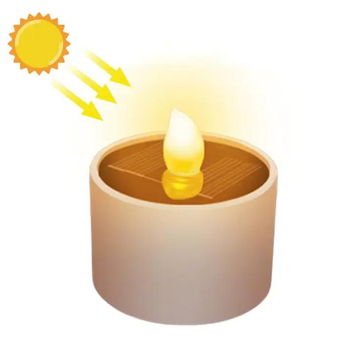 Lampe chauffe-plat solaire à LED