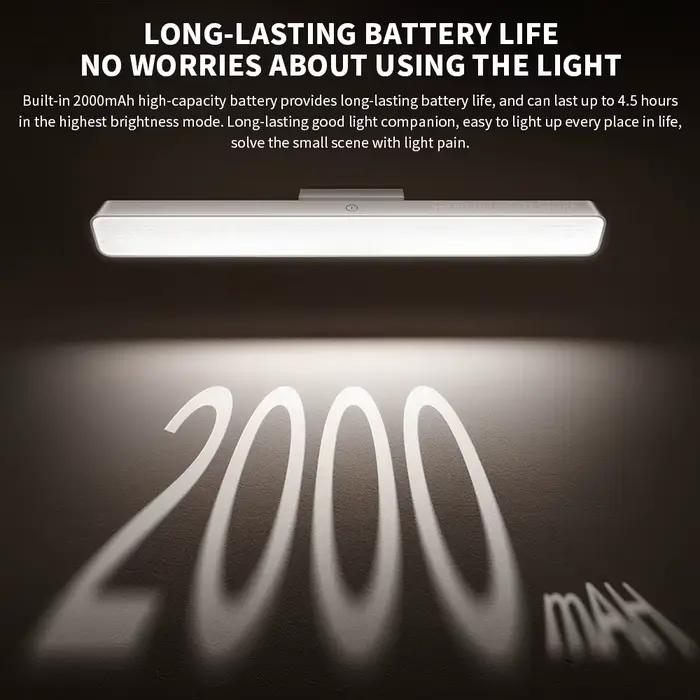 Nouveau Xiaomi Mijia lecture lampe magnétique sans fil 2000mAh lumière LED Rechargeable RG0 Anti-bleu lampe de Table armoire veilleuse