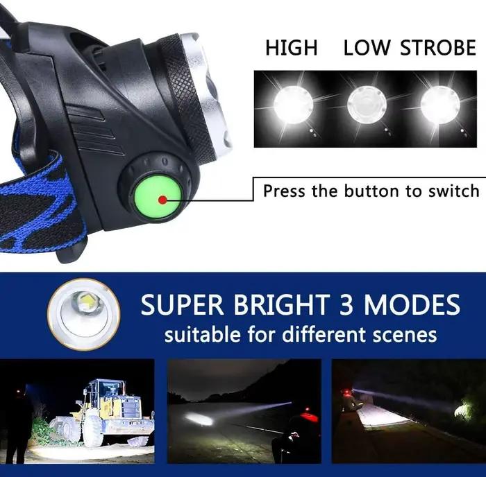 Lampe frontale LED puissante à Induction, Rechargeable par USB/DC, en alliage d'aluminium, étanche, pour l'extérieur, torche frontale à haute luminosité