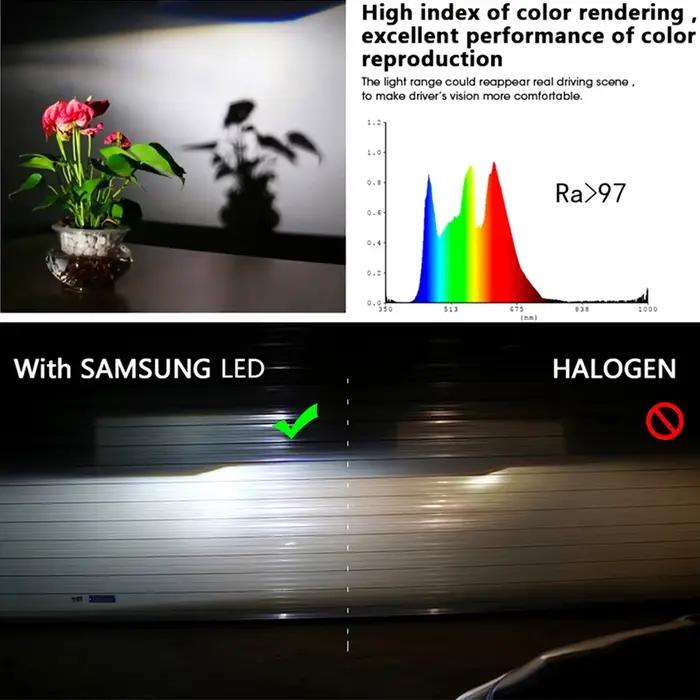 Lampe LED H7 avec puce SAMSUNG CSP H4 9005/HB3 9006/HB4 H11 H8 H1, ampoules de voiture 15000LM 80W 6500k