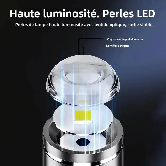 BORUiT Super Mini lampe de poche LED 230LM monocouche torche Extra petite lanterne de Camping