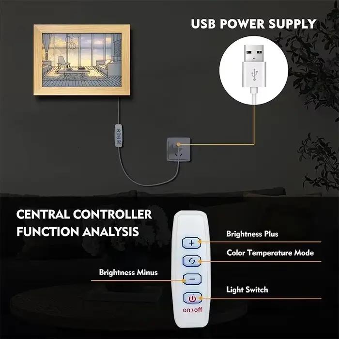 Décoratif LED veilleuse peinture USB prise gradation mur œuvre lampe de Table cadeau intérieur lumière du soleil fenêtre Photo nuit lumineuse