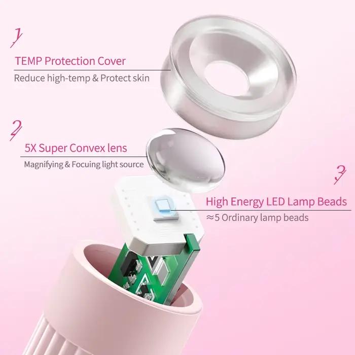 Lampe à ongles mini rechargeable USB - Lampe UV LED sans fil pour le durcissement des ongles, lumière portable pour manucure, pour vernis gel, séchage rapide, maison, salon, DIY