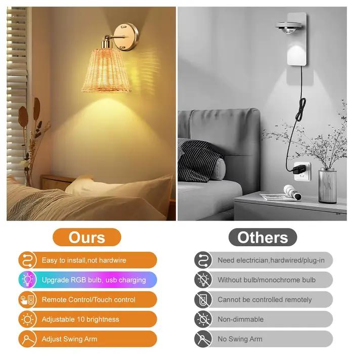Lampe Murale Moderne en Osier Tressé Rechargeable Applique Murale Décorative Style Américain Pour Chambre Salon Couloir Café Éclairage Intérieur