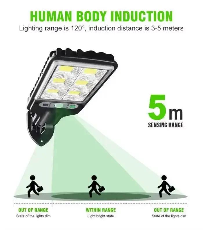 Lampes solaires de rue