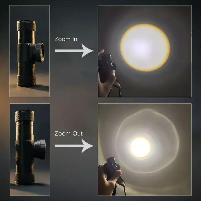 Lampe frontale sans batterie, 1 LED blanche, 1200LM, puissante, rechargeable par Type-C, étanche, pour camping et pêche