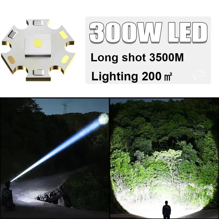 Lampe frontale LED Ultra puissante, Super lumineuse, longue portée, Rechargeable par USB, torche frontale pour la pêche et la chasse, 2025