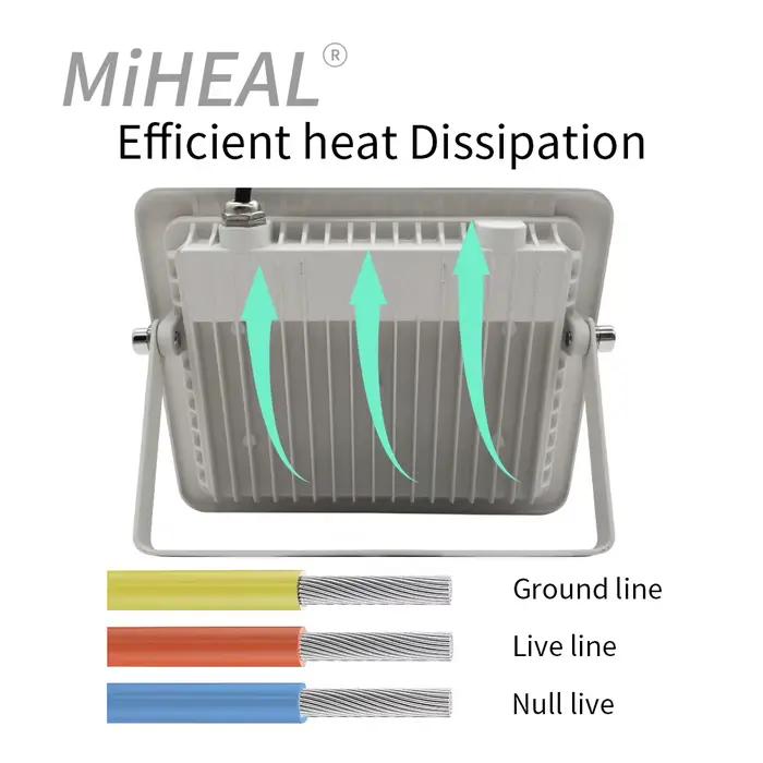 220V LED éclairage industriel 10W 20W 30W 50W 100W usine atelier Garage IP68 lampe de travail étanche LED lampe minière