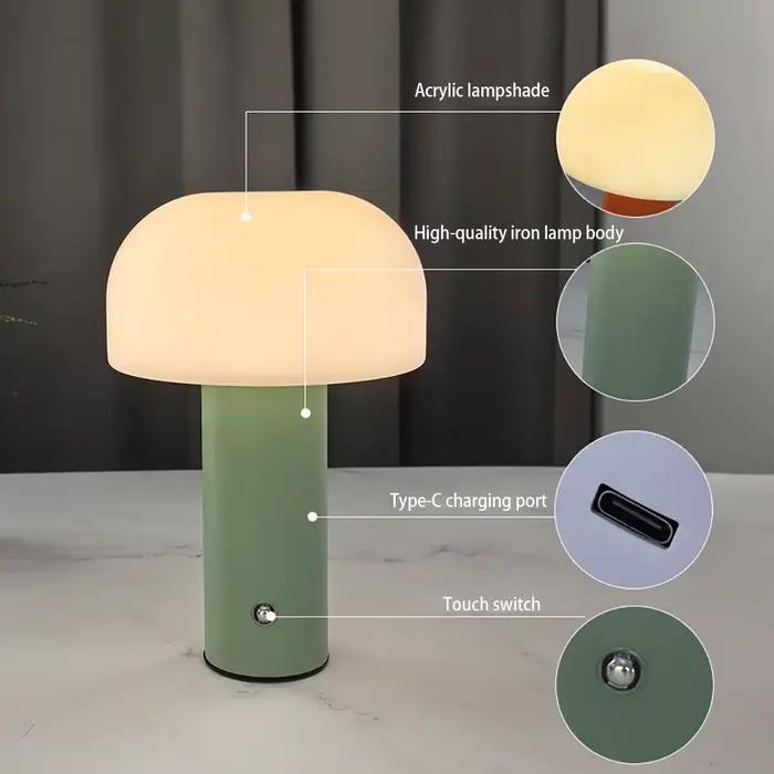 Nouvelle lampe champignon LED