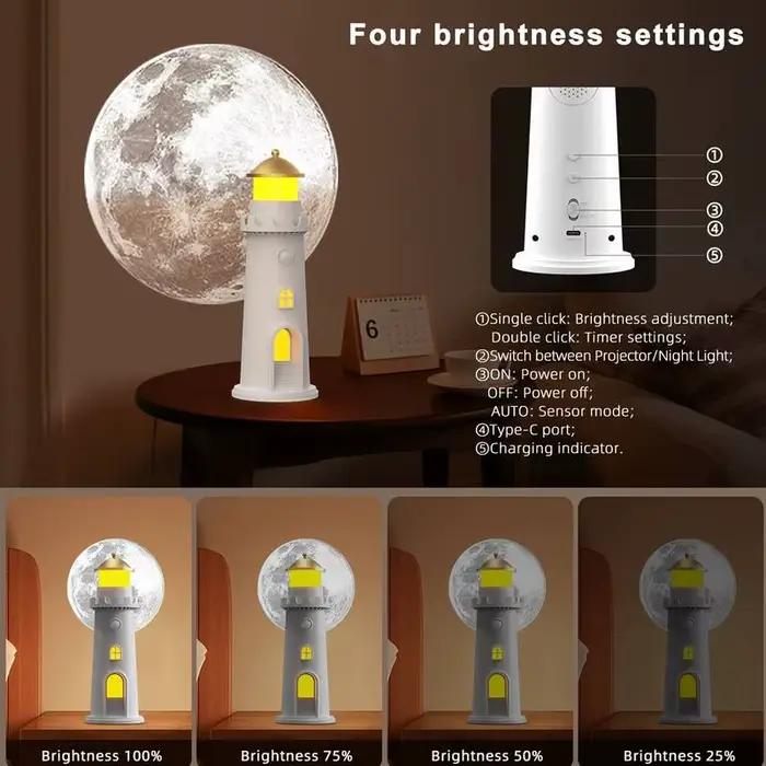 Lampe de projection lune, Lampe de nuit LED phare, Projecteur de lune avec détecteur de mouvement, Veilleuse à intensité variable, Lampe de chevet USB