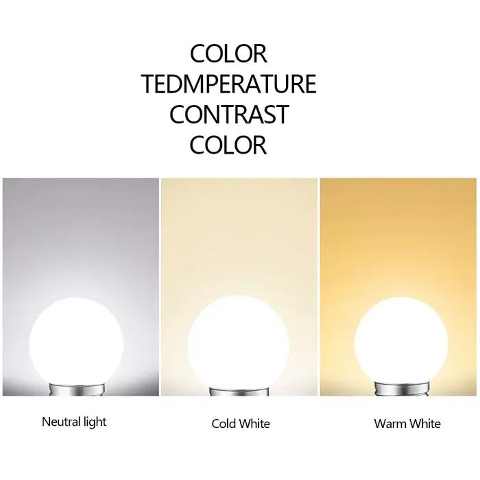 10 pièces E27 LED ampoule 3W220V économie d'énergie lampe décorative pour la maison éclairage intérieur haute luminosité Lampara Bombillas Lampada