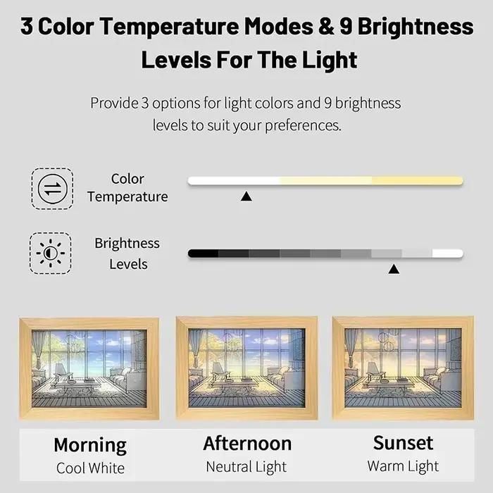 Décoratif LED veilleuse peinture USB prise gradation mur œuvre lampe de Table cadeau intérieur lumière du soleil fenêtre Photo nuit lumineuse