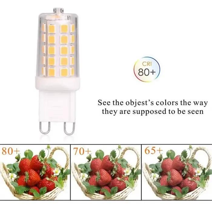 Ampoule LED haute puissance