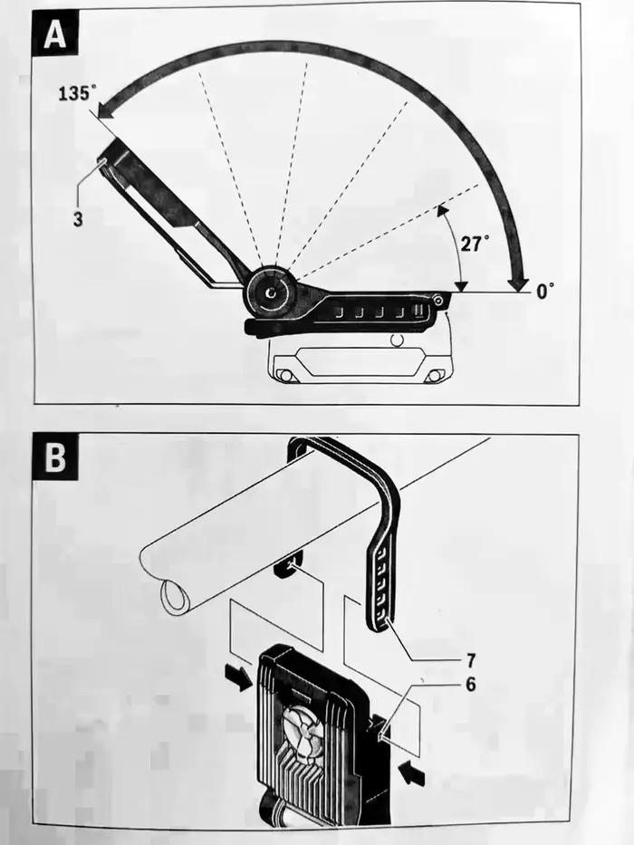 Lampe de travail LED pour batterie Li-ion Bosch 14,4V 18V BAT614 BAT618, alimentation, lampes de poche, torche électrique, projecteur, best-seller