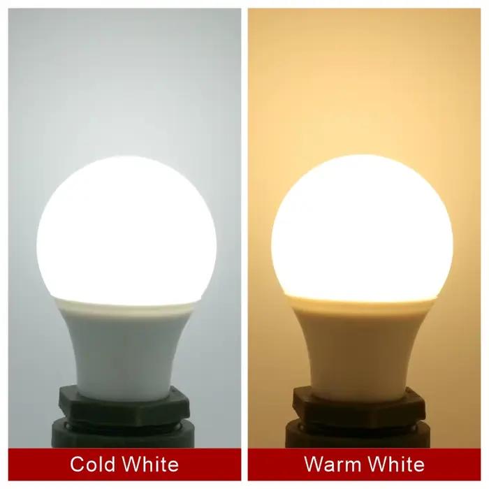 Ampoule LED E27 DC/AC 12V-85V 3W 6W 9W 12W 15W 18W 25W
