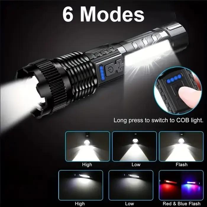 Lampes de poche Led haute puissance