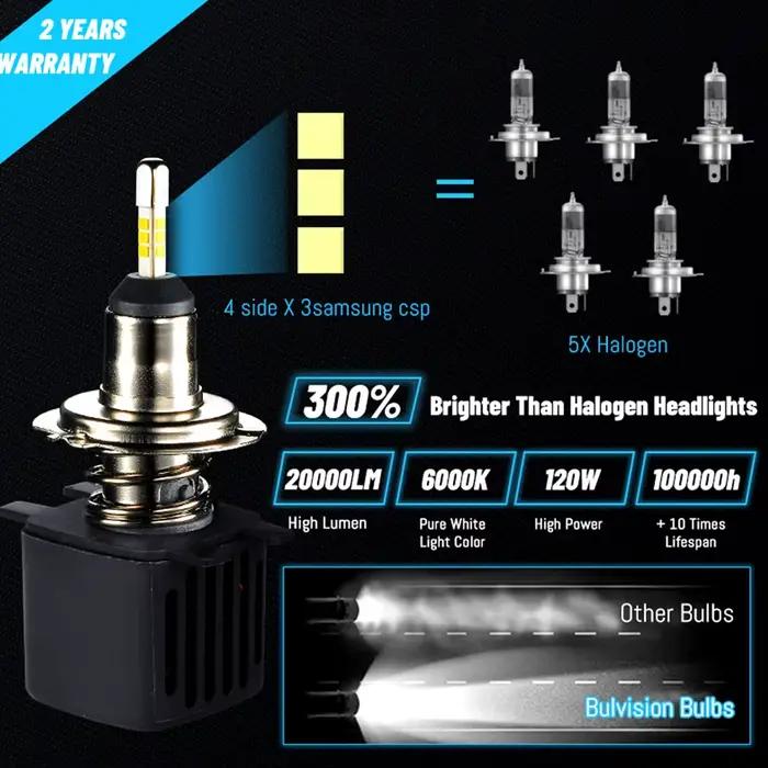 Lampe LED H7 avec puce SAMSUNG CSP H4 9005/HB3 9006/HB4 H11 H8 H1, ampoules de voiture 15000LM 80W 6500k