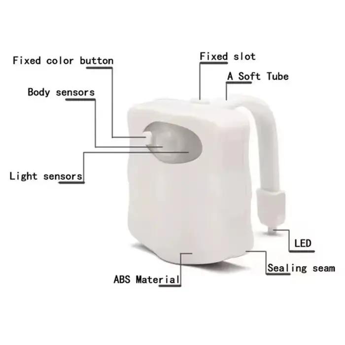Lampe de nuit LED sans fil HOMEFISH avec détecteur de mouvement