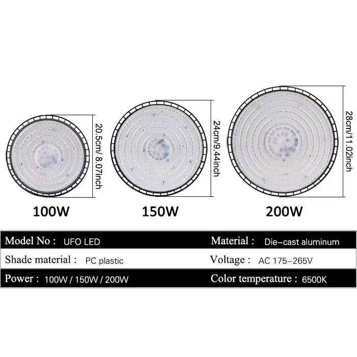 Luminaires industriels modernes avec un éclairage super lumineux de 100W