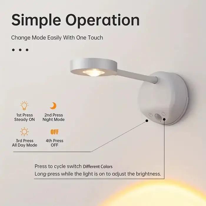 Lumière murale sans fil à détection humaine RGB, projecteur LED à intensité variable pour éclairer les œuvres d'art et les images modernes à offrir pour la décoration intérieure