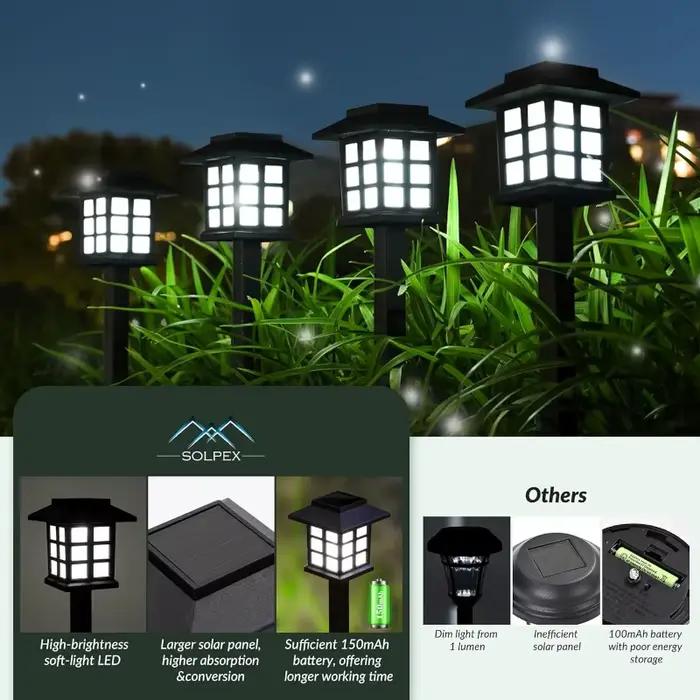 Lampe solaire LED pour pelouse