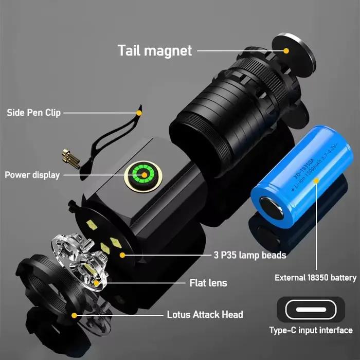 Mini lampe torche LED portable puissante, torche de poche étanche pour la randonnée et le camping, avec clip pour stylo et aimant à l'arrière