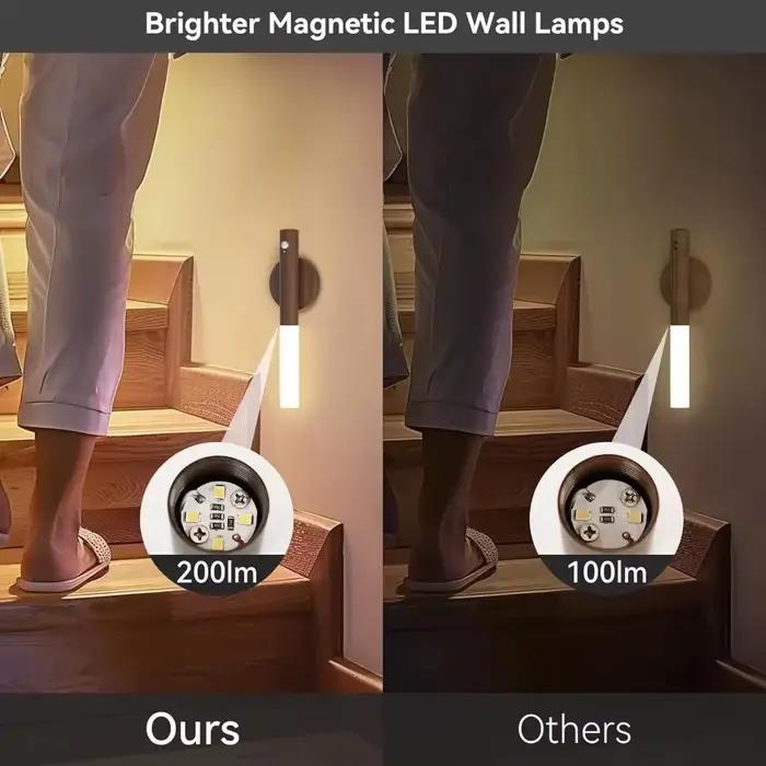 LED Rechargeable magnétique veilleuse Imitation bois applique armoires de cuisine lumière créative intelligente automatique PIR capteur de mouvement