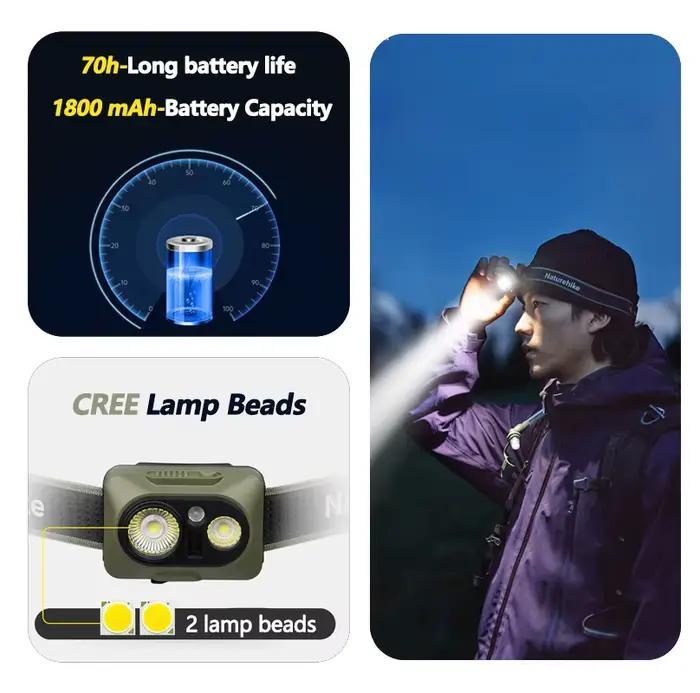 Lampe frontale de camping Naturehike à induction intelligente, lumière LED pour la randonnée en plein air, étanche, ultralégère, avec bandeau réglable