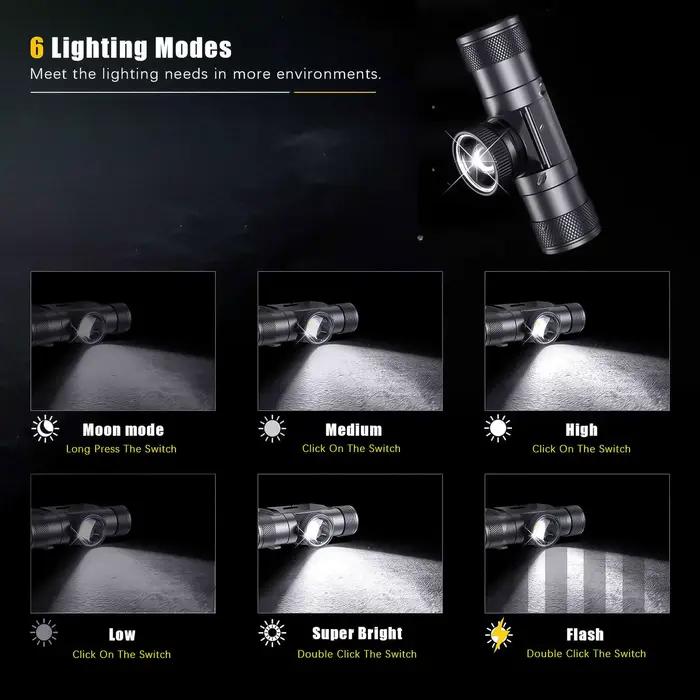 Lampe frontale sans batterie, 1 LED blanche, 1200LM, puissante, rechargeable par Type-C, étanche, pour camping et pêche