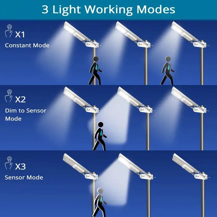 Réverbère solaire extérieur 30LED tout en un capteur de mouvement en métal étanche avec 3 Modes de fonctionnement automatique du crépuscule à l'aube