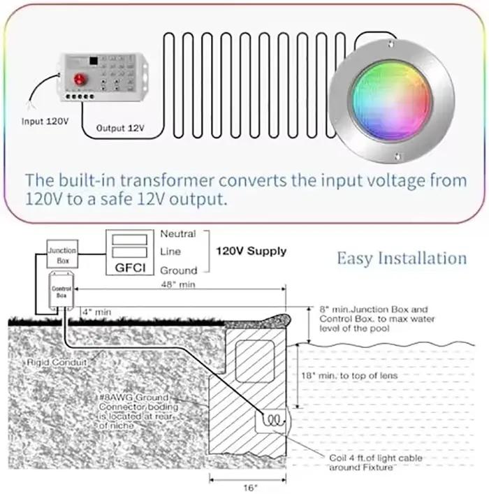 Lampe de piscine 12V 4 fils, contrôle par application, IP68, RGB, acier inoxydable, remplie de résine, 40W, éclairage LED sous-marin pour piscine, spot piscine LED