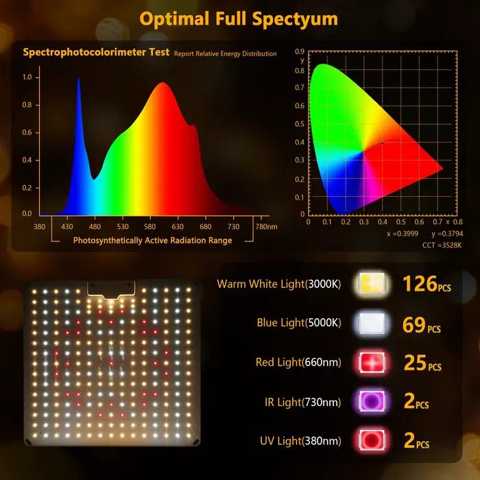 Lampe de culture LED 500W 600W 800W 1000W à diodes, spectre complet, silencieuse, Quantum Board, pour serre, tente de culture et plantes hydroponiques