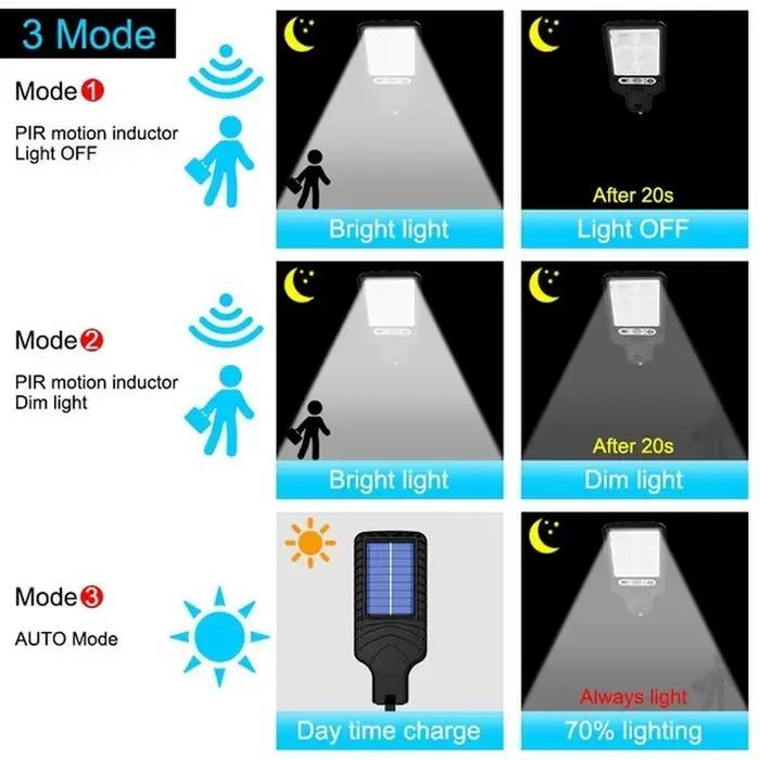 Lampadaires solaires lampe solaire extérieure avec 3 modes d'éclairage capteur de mouvement étanche éclairage de sécurité pour jardin Patio chemin cour