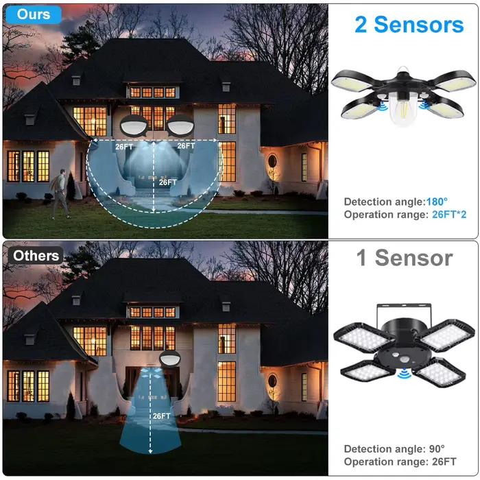 Lampe solaire suspendue LED pour intérieur et extérieur avec détecteur de mouvement, idéale pour jardin, garage, poulailler