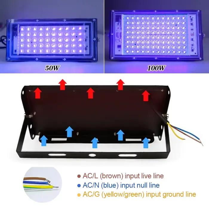 Projecteur LED UV 50W 100W 150W 220V projecteur extérieur 395nm 400nm lampe de scène fluorescente ultraviolette LED lumière noire de scène