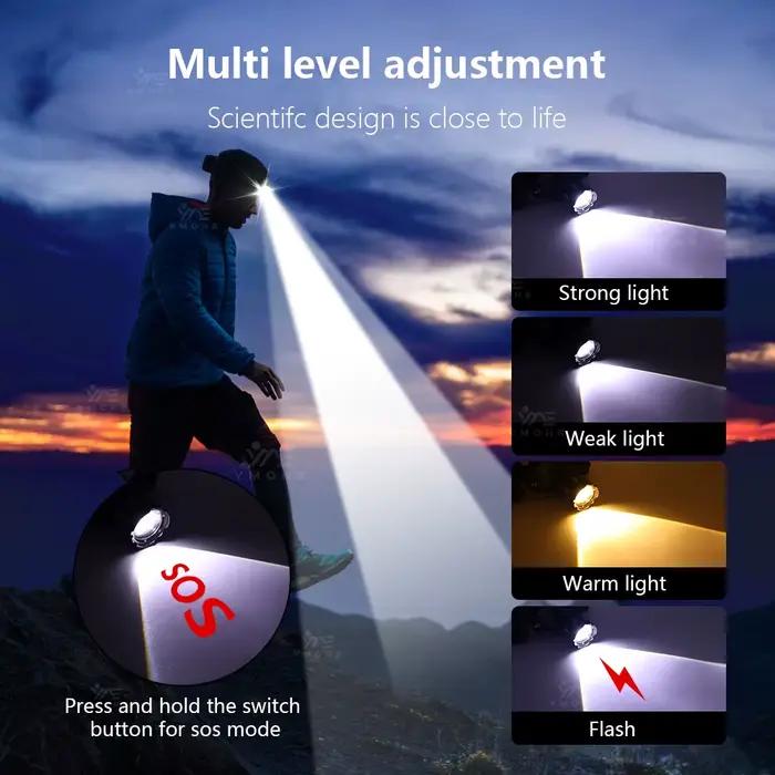 2000LM randonnée phare Zoomable USB C Rechargeable en alliage d'aluminium phare Vision nocturne tête torche Camping recherche pêche