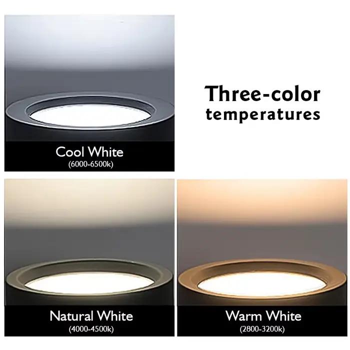 LED Downlight 9W 12W 15W 18W Surface plafonnier AC 220V 230V panneau LED rond vers le bas lumières projecteur pour l'éclairage du salon