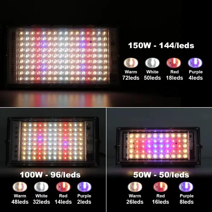 Lampe LED hydroponique pour la croissance des plantes, éclairage pour serre, graines, fleurs, 50W, 100W, 150W, 220V