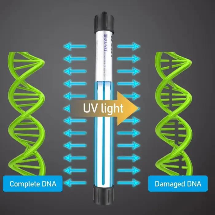 Lumière UV 13W lampe de stérilisation Submersible stérilisateur ultraviolet désinfection de l'eau pour Aquarium aquarium étang AC110-220V