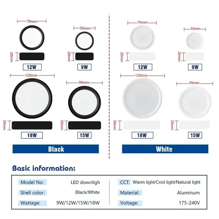 LED Downlight 9W 12W 15W 18W Surface plafonnier AC 220V 230V panneau LED rond vers le bas lumières projecteur pour l'éclairage du salon