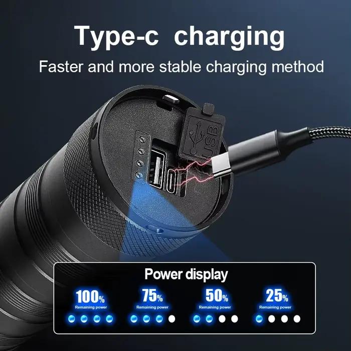 Lampe de poche Ultra lumineuse 1500W, projecteur d'urgence 4km, lampes de poche tactiques Led les plus puissantes, batterie intégrée, torche de Camping, nouveauté