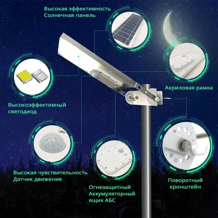 Réverbère solaire extérieur 30LED tout en un capteur de mouvement en métal étanche avec 3 Modes de fonctionnement automatique du crépuscule à l'aube