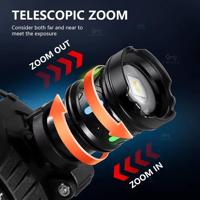 2000LM randonnée phare Zoomable USB C Rechargeable en alliage d'aluminium phare Vision nocturne tête torche Camping recherche pêche