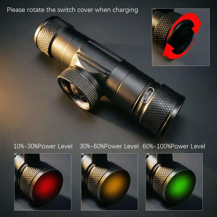 Lampe frontale sans batterie, 1 LED blanche, 1200LM, puissante, rechargeable par Type-C, étanche, pour camping et pêche