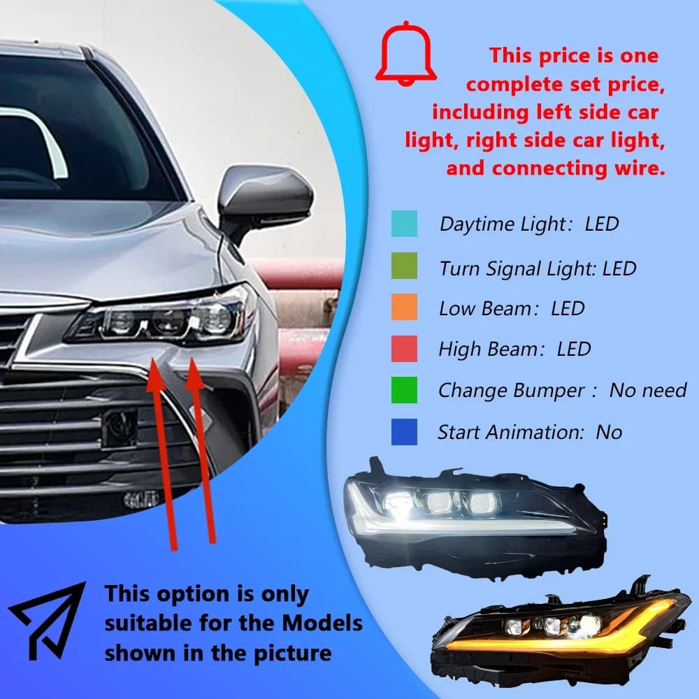 Ensemble de phares automobiles pour Toyota Avalon 2019 – 20224, mise à niveau, nouveau Style, lentil