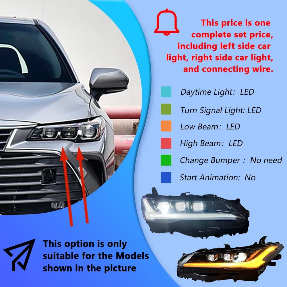 Ensemble de phares automobiles pour Toyota Avalon 2019 – 20224, mise à niveau, nouveau Style, lentil